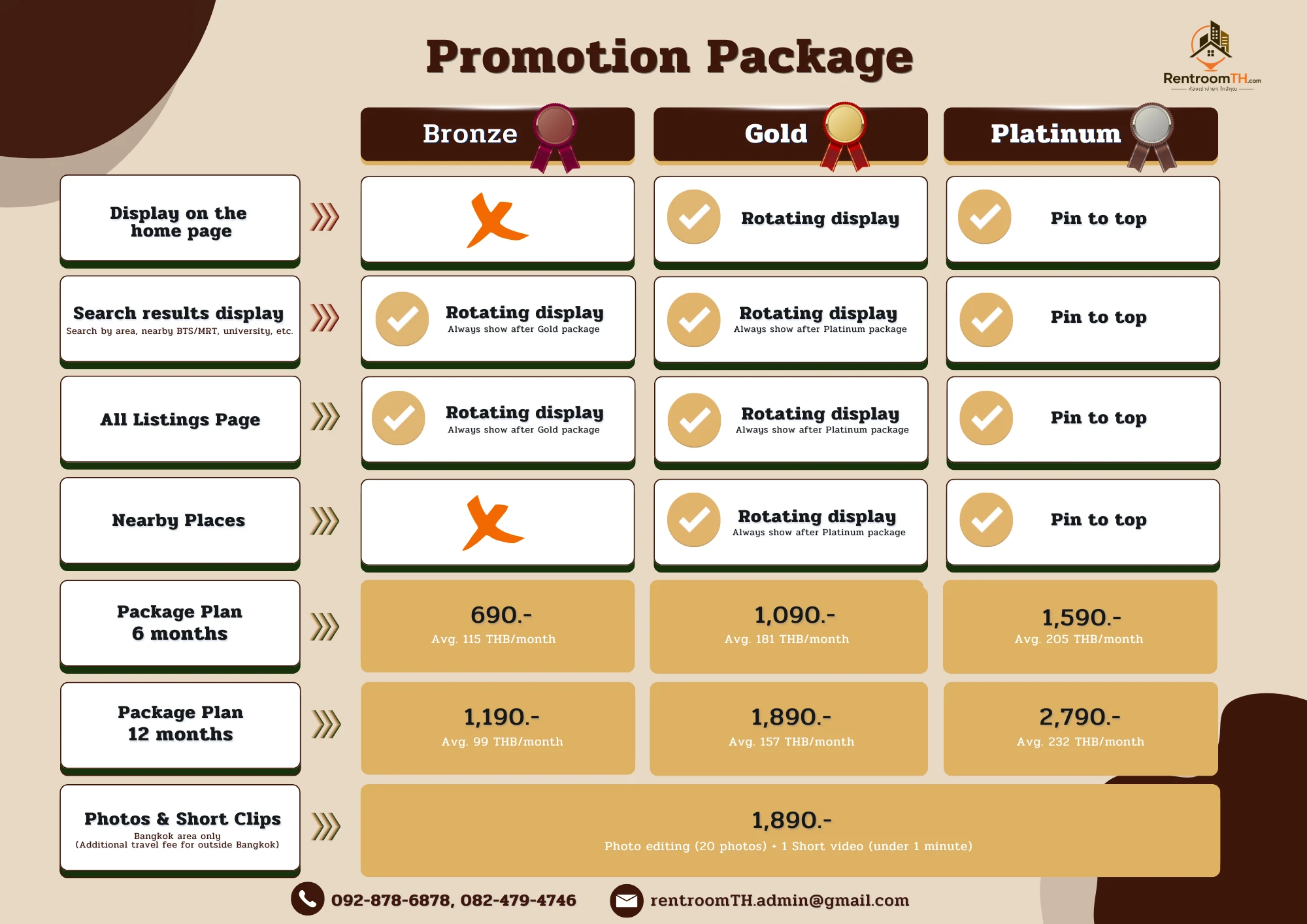 Promotion Package-rentroomTH.com